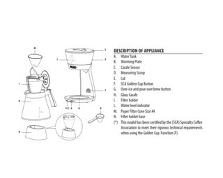 Assembly of the De'Longhi Clessidra 3-in-1 coffee maker
