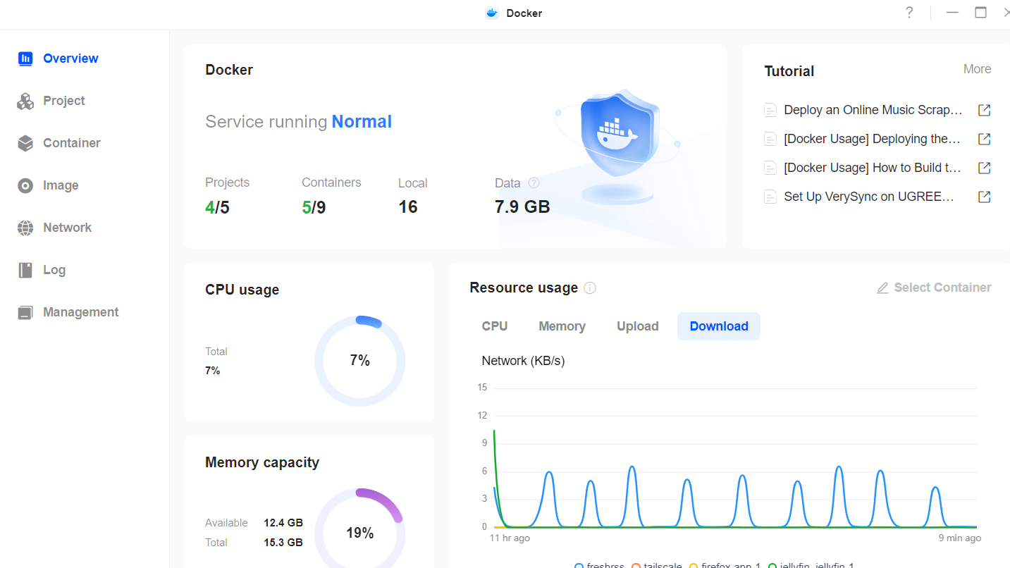 A variety of software running on a Ugreen NAS system.