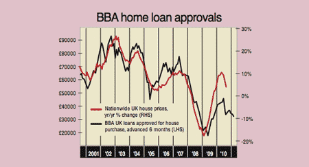 507_P26_BBA-home-loans