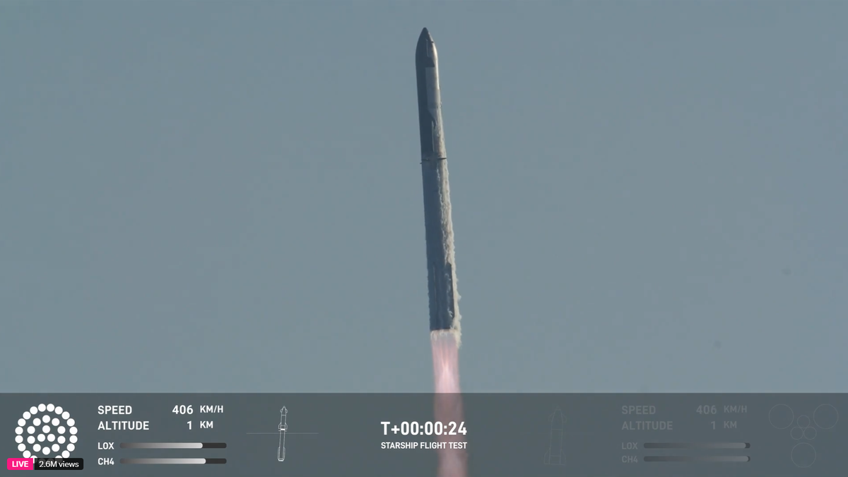 SpaceX Starship Flight 6 launches toward space.