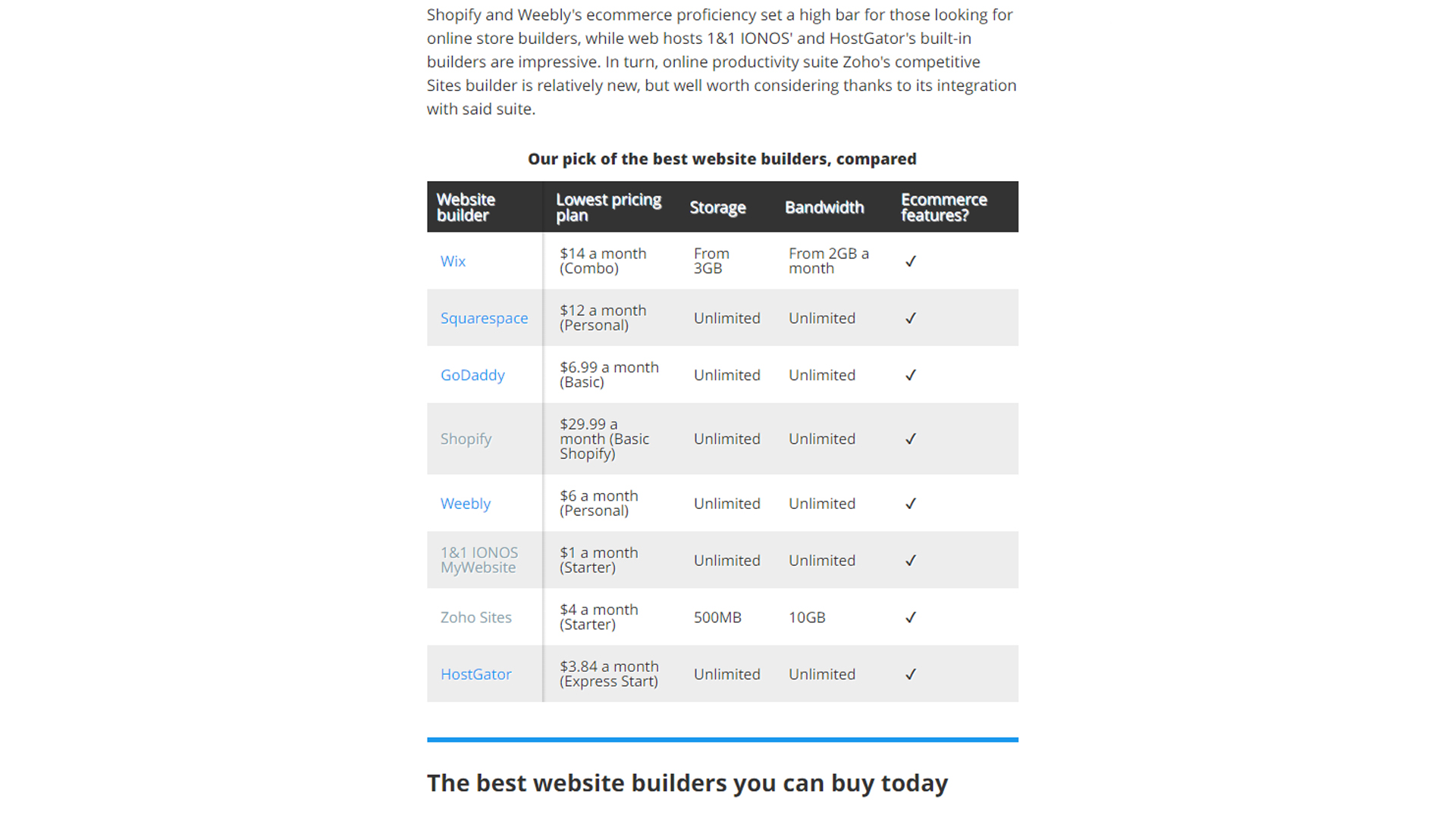 screenshot of table in buying guide