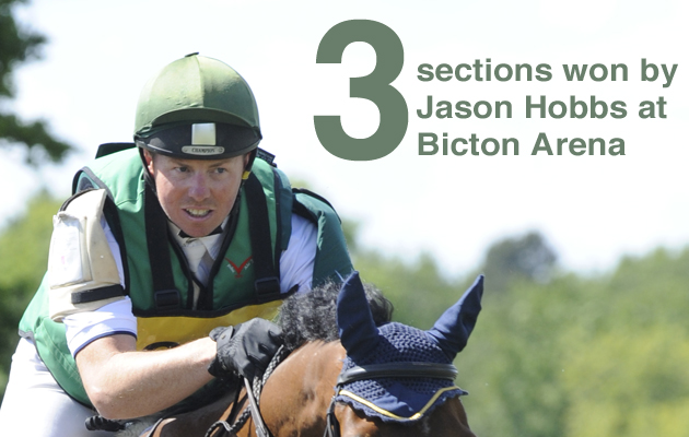 EVENTING STATS