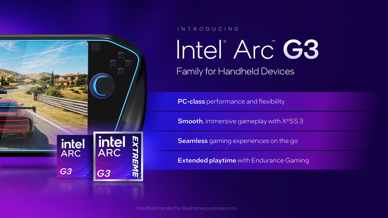 A presentation slide for the launch/announcement of the Intel Arc G3 series of processors for handheld gaming PCs