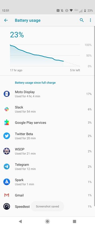 Motorola Razr Battery Life Peek Display