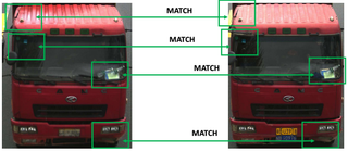 Hikvision neural networks identifying a vehicle