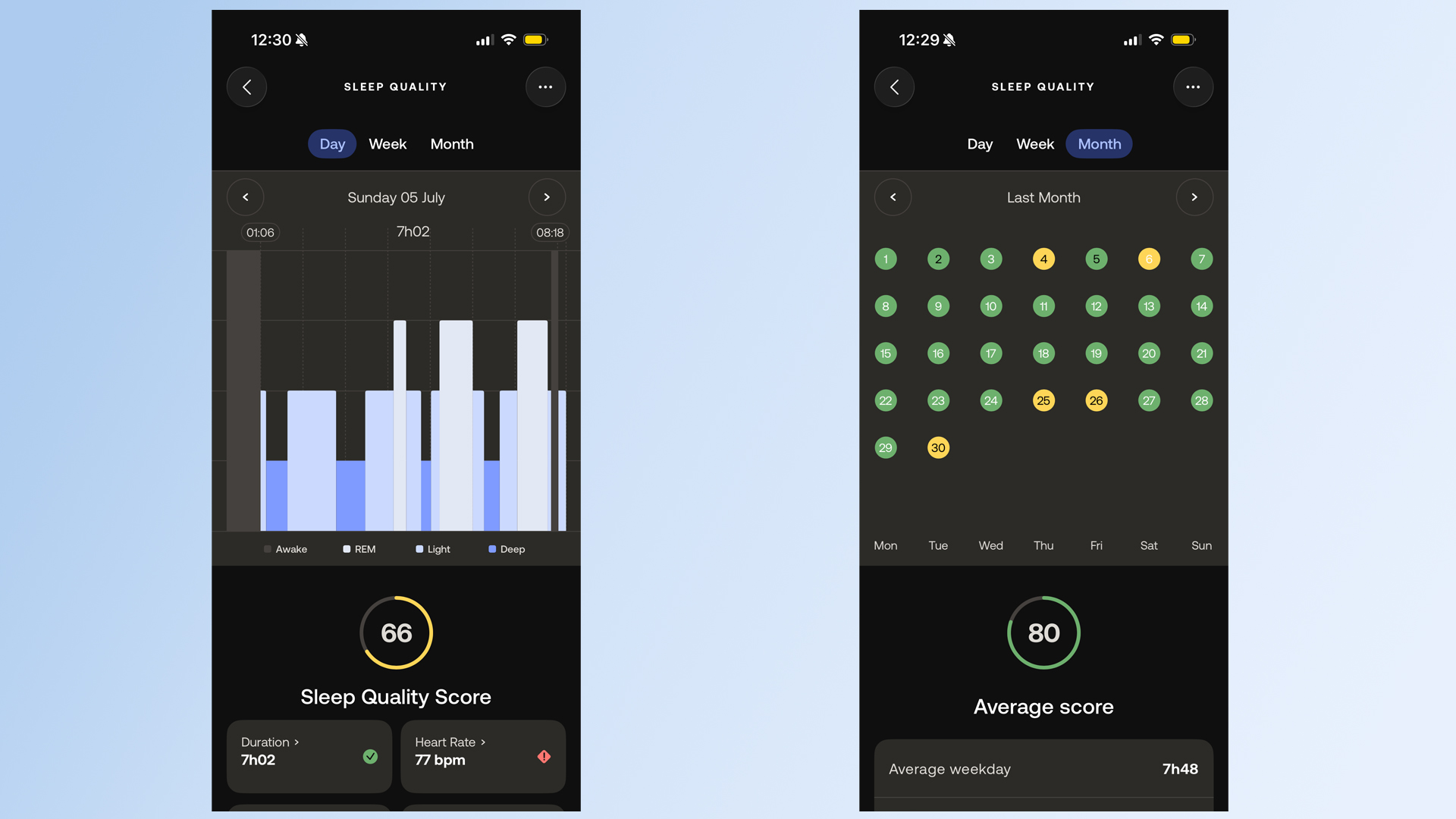 Two screenshots showing sleep tracking on the Withings Sleep App. On the left, the daily sleep score. On the right, the monthly sleep average