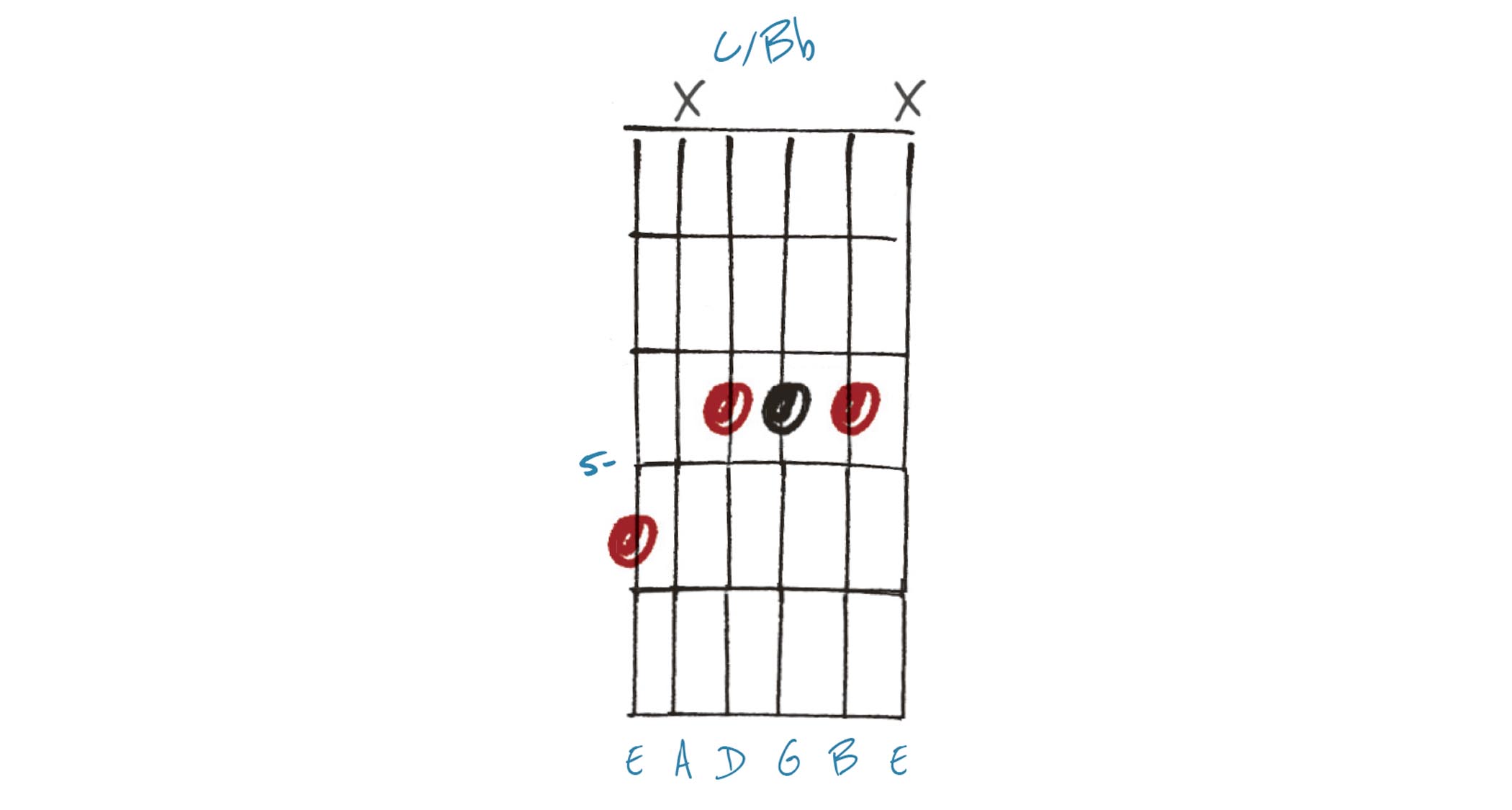 GIT541 Chords Lesson