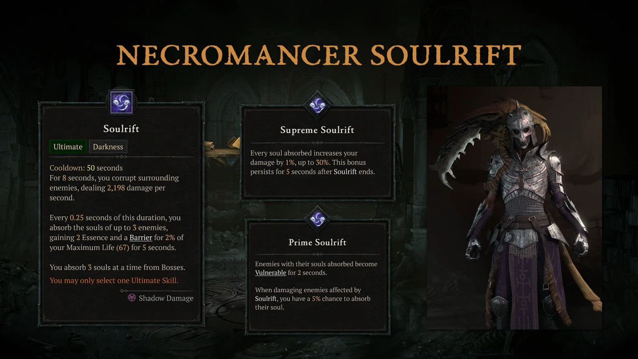 Diablo 4