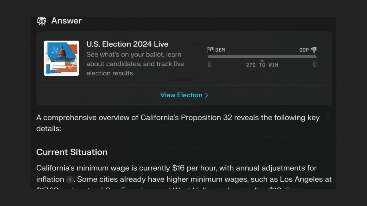 photo of AI meets democracy on Perplexity AI's new Election Information Hub image