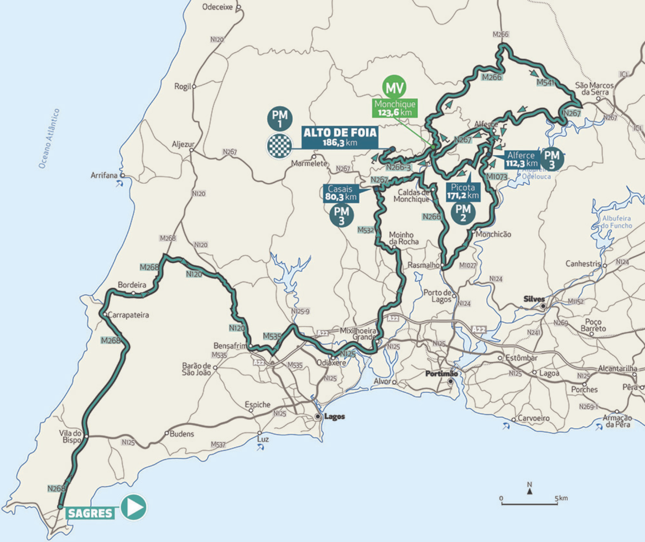 Volta ao Algarve 2023 maps