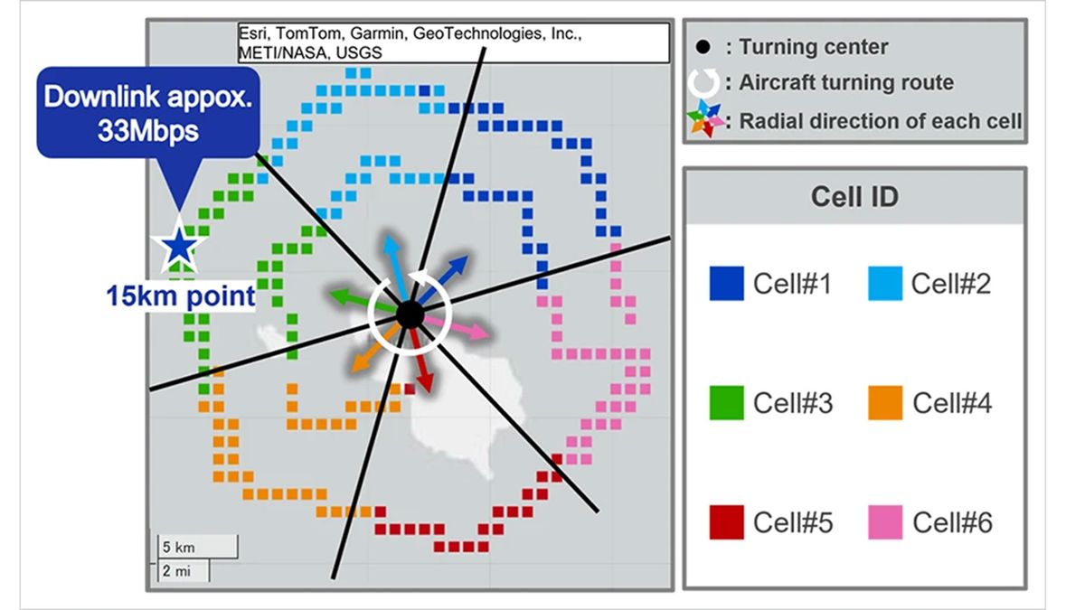 SoftBank beams 5G to phones from the sky in successful stratospheric test flight