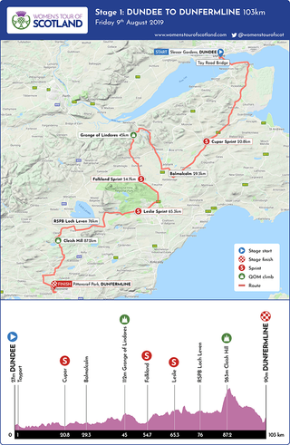 2019 Women's Tour of Scotland stage 1