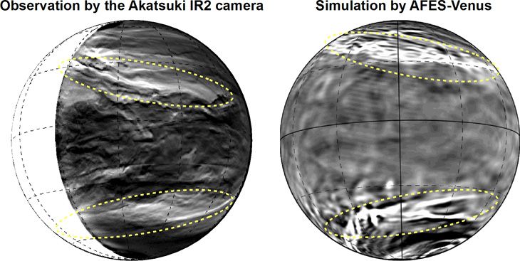 Venus&#039; lower-level clouds have symmetrical streaks.