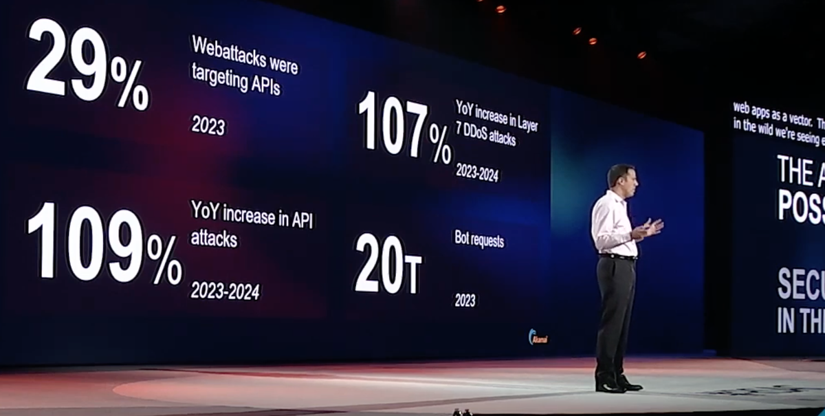 Boaz Gelbord, senior vice president and CSO at Akamai during keynote at RSA Conference 2024