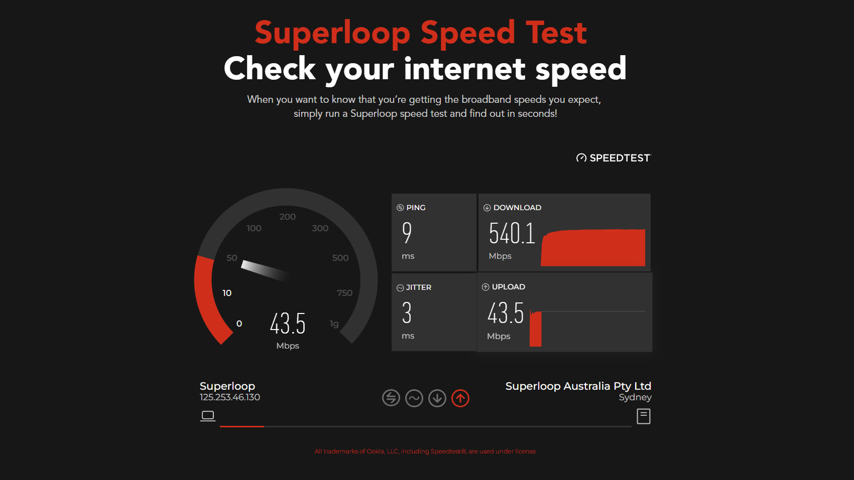 An Ookla Speedtest result for NBN provider Superloop.