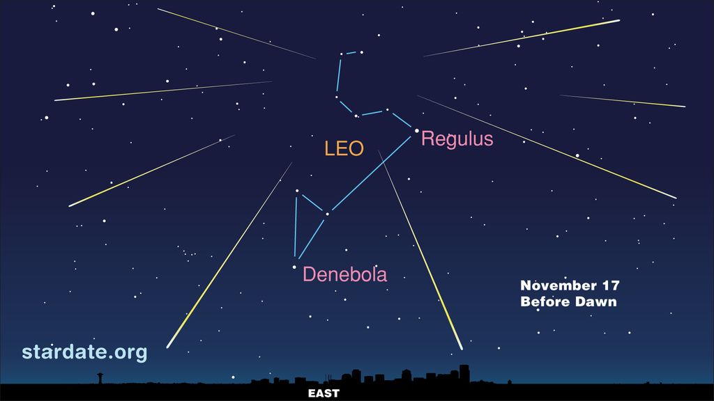 Leonid Meteor Shower Peaks Tonight: How To Watch Online | Space