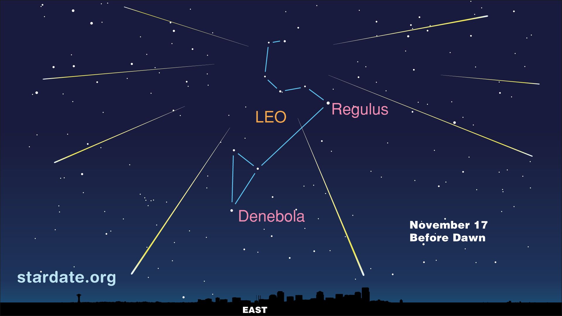 Leonid Meteor Shower Peaks Before Dawn Saturday Space