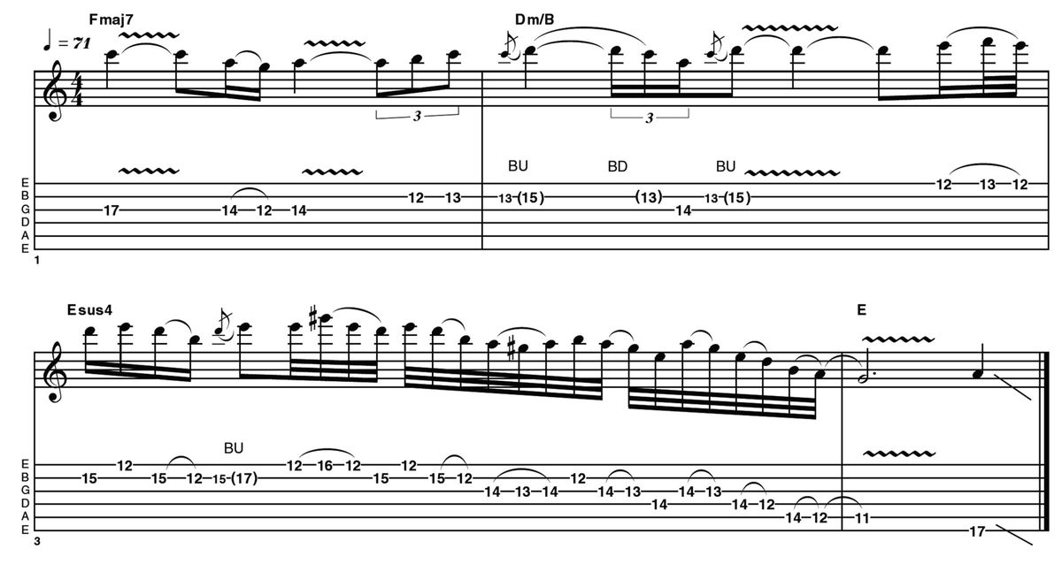 Gary Moore Performance