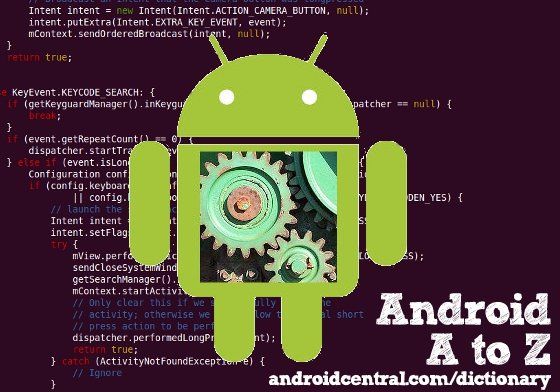 Android A to Z: What is Dalvik | Android Central