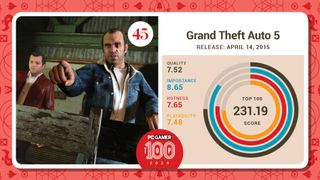 #45, Grand Theft Auto 5