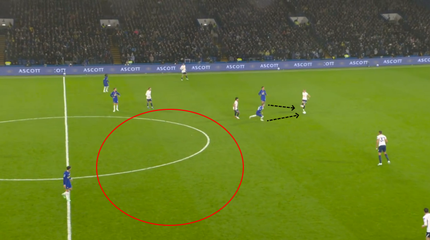 Chelsea vs Spurs