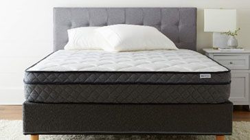 The Amazon Basics Premium Foam Eurotop Mattress that has recently been recalled on a bed frame in a bedroom. It has a quilted white top and quilted gray sides