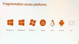 The relevant slide from Microsoft’s Build 2019 developer conference (Image credit: Neowin)