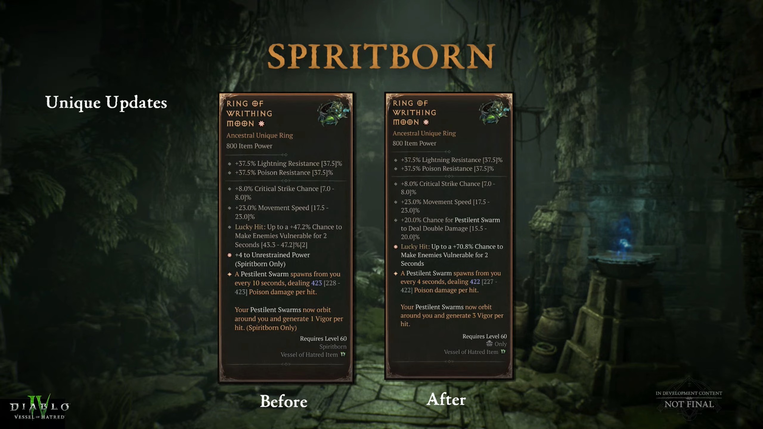 Slides from Diablo 4 campfire shown by developers detailing changes to Spiritborn class