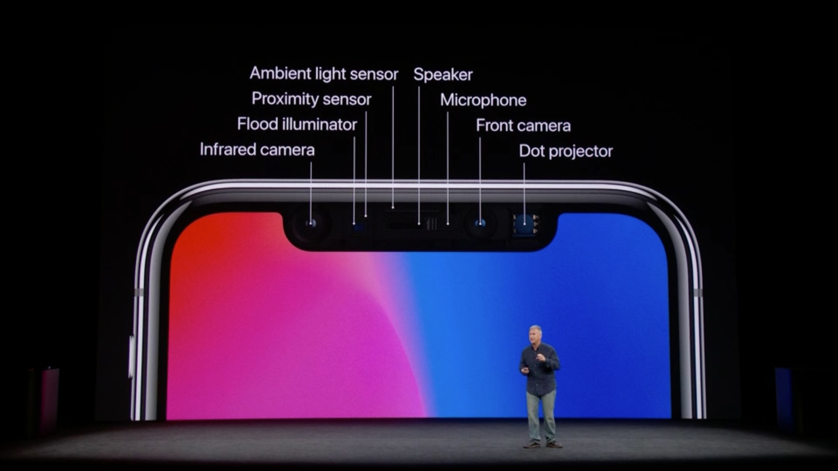 An image of the notch from the iPhone 8 launch event