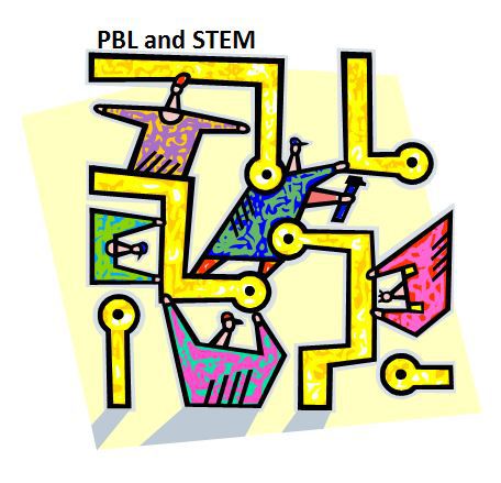 14 Amazing Project Sites: A STEM, PBL, Common Core Series - A Goldmine of Resources