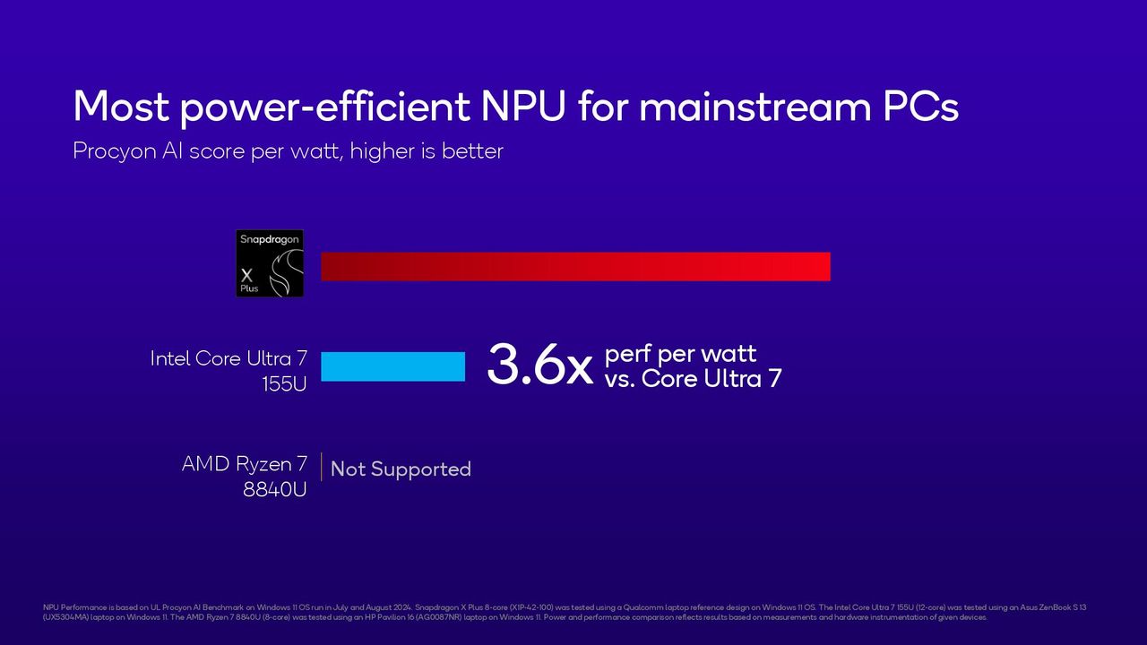 Qualcomm Snapdragon x Plus 8-core slides