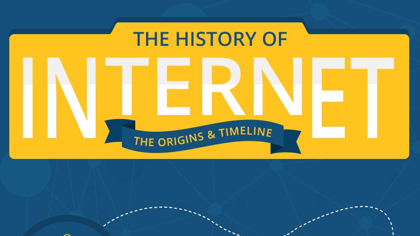 History of the internet infographic header