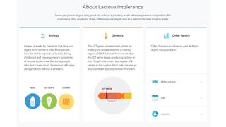 If you find out you might be more predisposed to certain conditions, like lactose intolerance, you can read through lots of information about the condition from within your 23andMe dashboard.