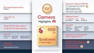 Snapdragon 888 compatibilidad con cámaras