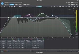 Kirchoff EQ