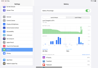 iPad tips and tricks