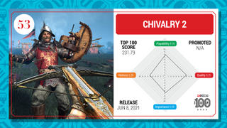 Chivalry 2 top 100 card (2023)