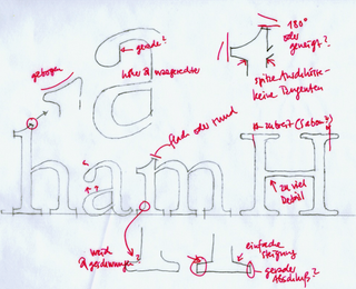 The rules of typography aren't as complex as they might seem