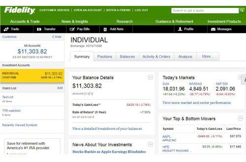 Fidelity Brokerage Review Beginner S Guide To Accounts Fees - 