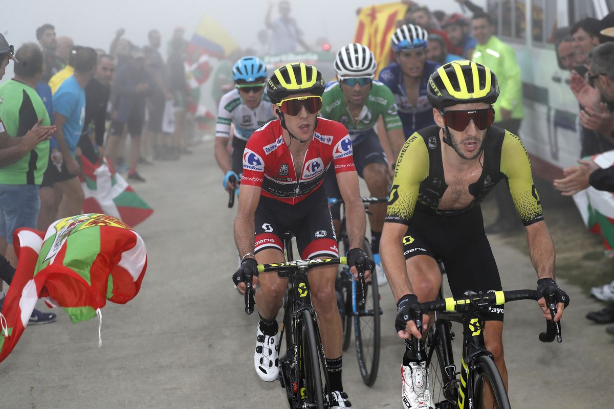 Adam and Simon Yates