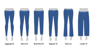 jeans shape guide