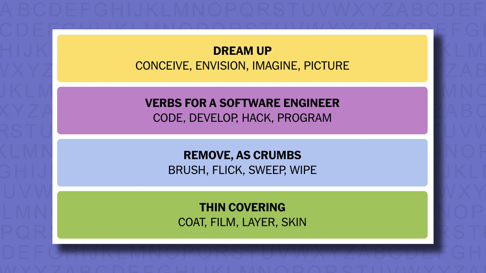 NYT Connections answers for game 362 on a purple background