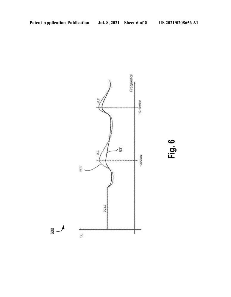 Digital Linear Regulator Clamping Method and Apparatus