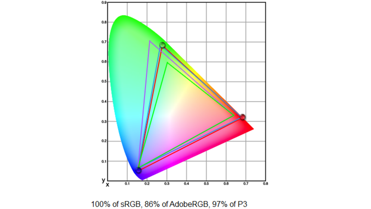 MSI Creator A16 AI+