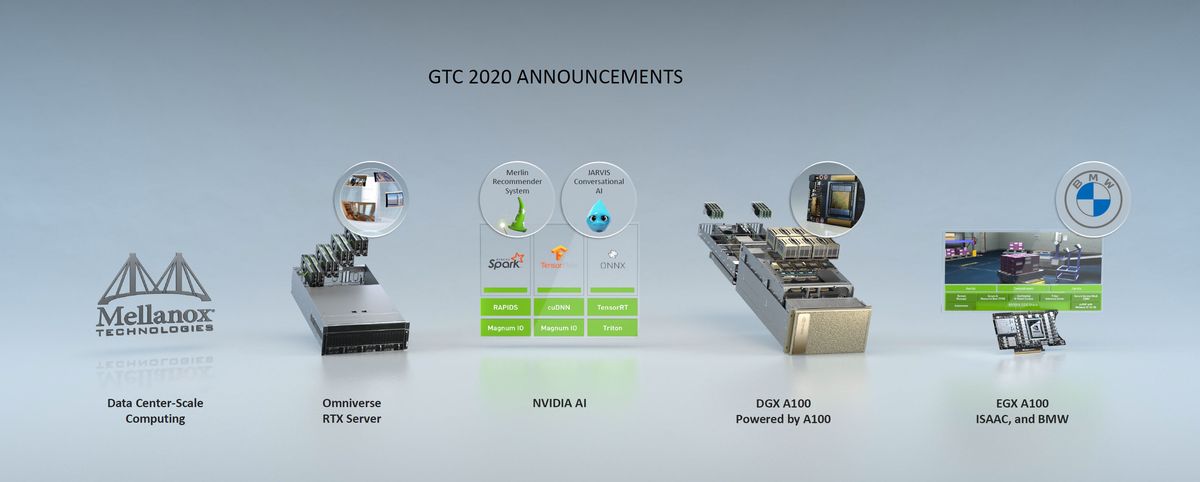 Nvidia A100