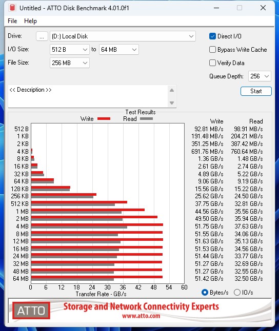 HighPoint RocketAIC 7608AW