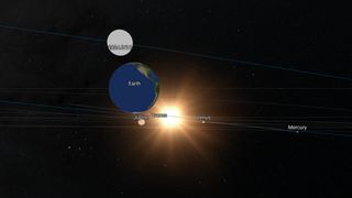 diagram showing earth with an asteroid near it, with the sun in the background