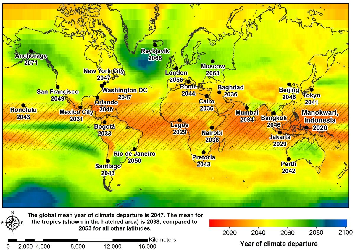 Climate change predictions