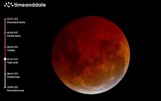 close up view of the moon with a shadow in the bottom left corner