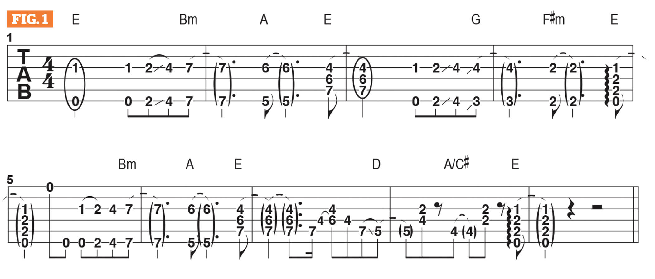 GWM600 Cory Wong Lesson